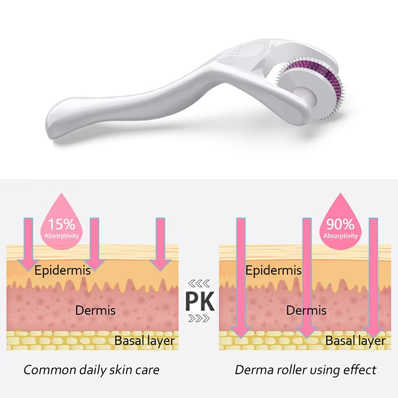 180 Derma Roller For Facial Sk - Derma Roller 0.25 ulasan dan harga