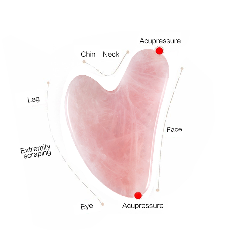 Natural Stone Jade Gouache Scr - Gua Sha Tool Rose Quartz ulasan dan harga